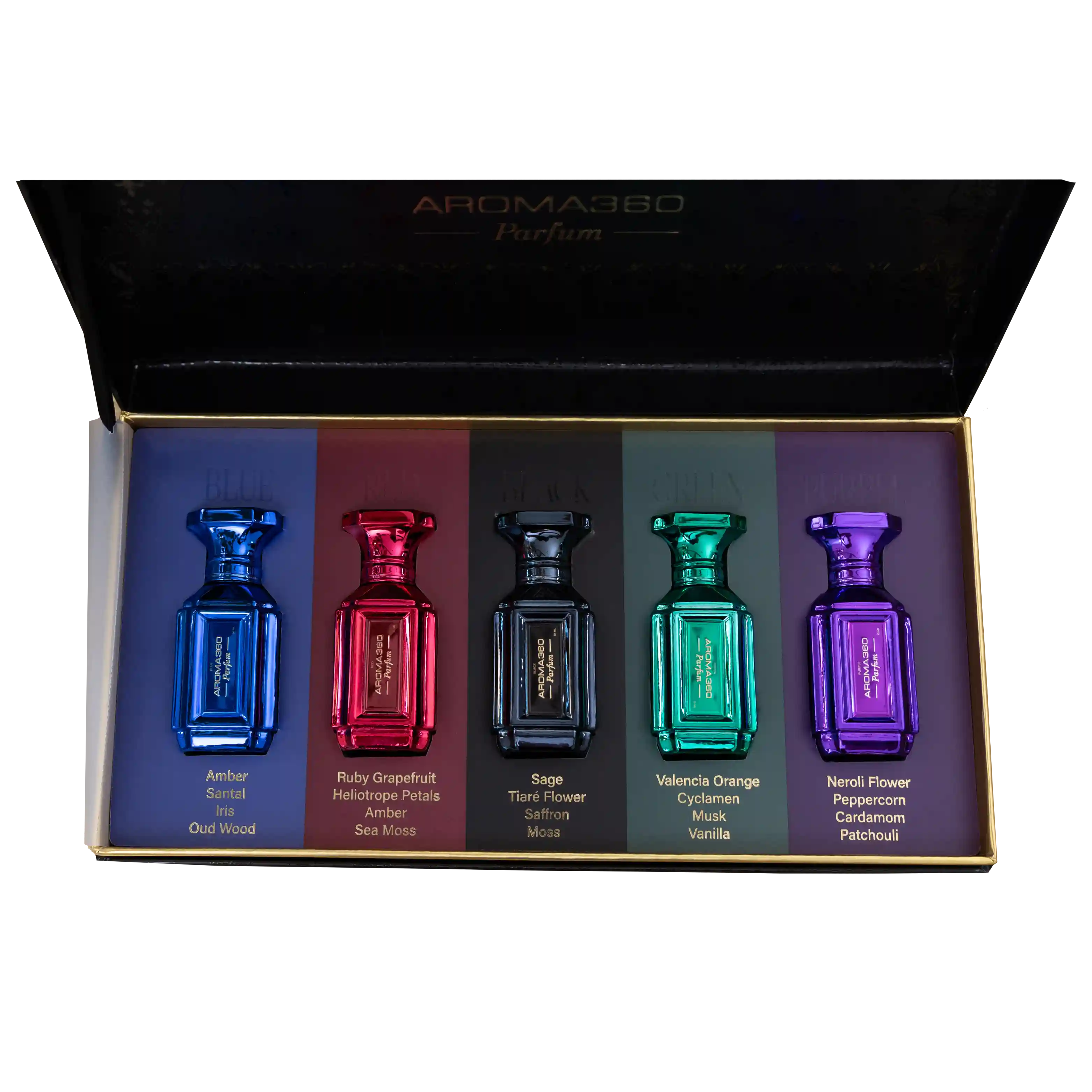 Parfum Discovery Set